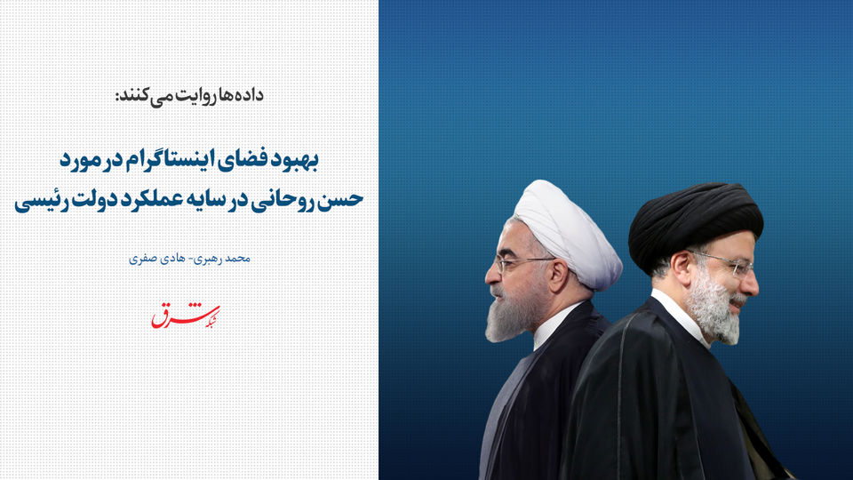 بهبود فضای اینستاگرام در مورد حسن روحانی در سایه عملکرد دولت رئیسی بهبود فضای اینستاگرام در مورد حسن روحانی در سایه عملکرد دولت رئیسی