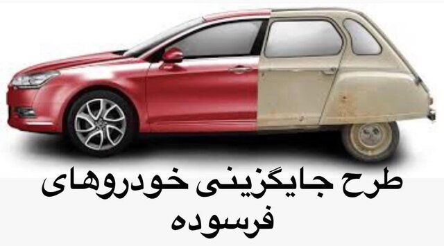 چه کسانی میتوانند از سهم ۲۰ درصدی طرح جایگزینی خودروهای فرسوده استفاده کنند؟ چه کسانی میتوانند از سهم ۲۰ درصدی طرح جایگزینی خودروهای فرسوده استفاده کنند؟