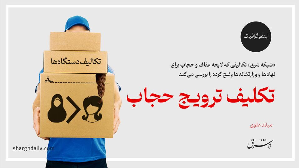 تکلیف ترویج حجاب تکلیف ترویج حجاب