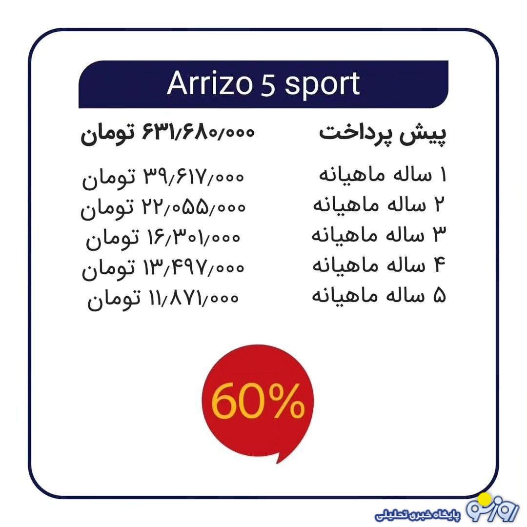 فروش ویژه نقد و اقساط مدیران خودرو ویژه عید غدیر آغاز شد+ قیمت فروش ویژه نقد و اقساط مدیران خودرو ویژه عید غدیر آغاز شد+ قیمت