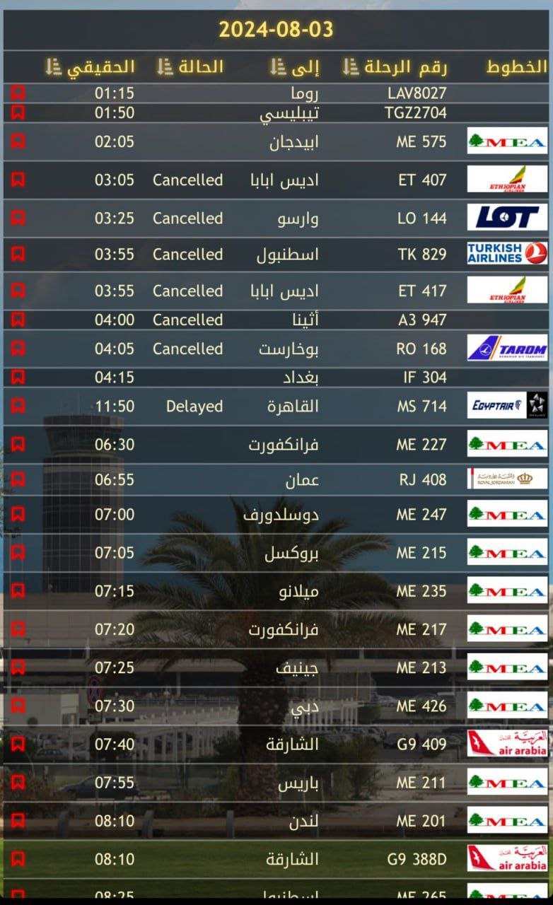 چند اتفاق شبانه که خبر از جنگ ایران و اسرائیل میدهد!