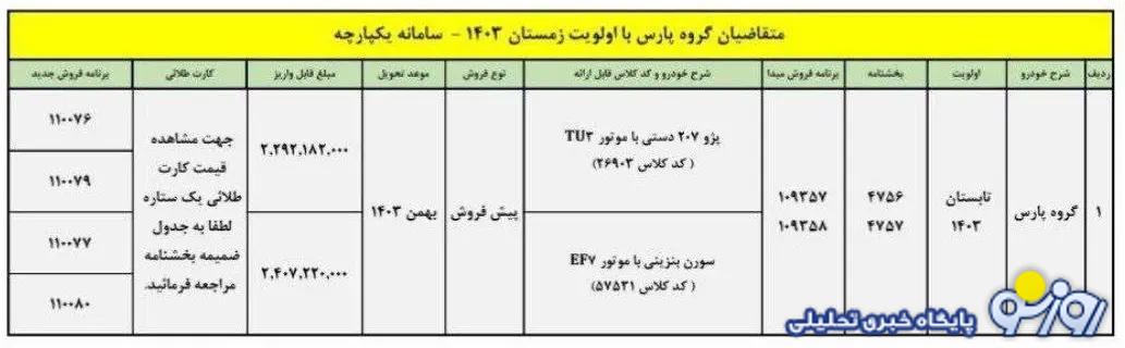 شرایط جدید فروش پژو پارس اعلام شد + قیمت