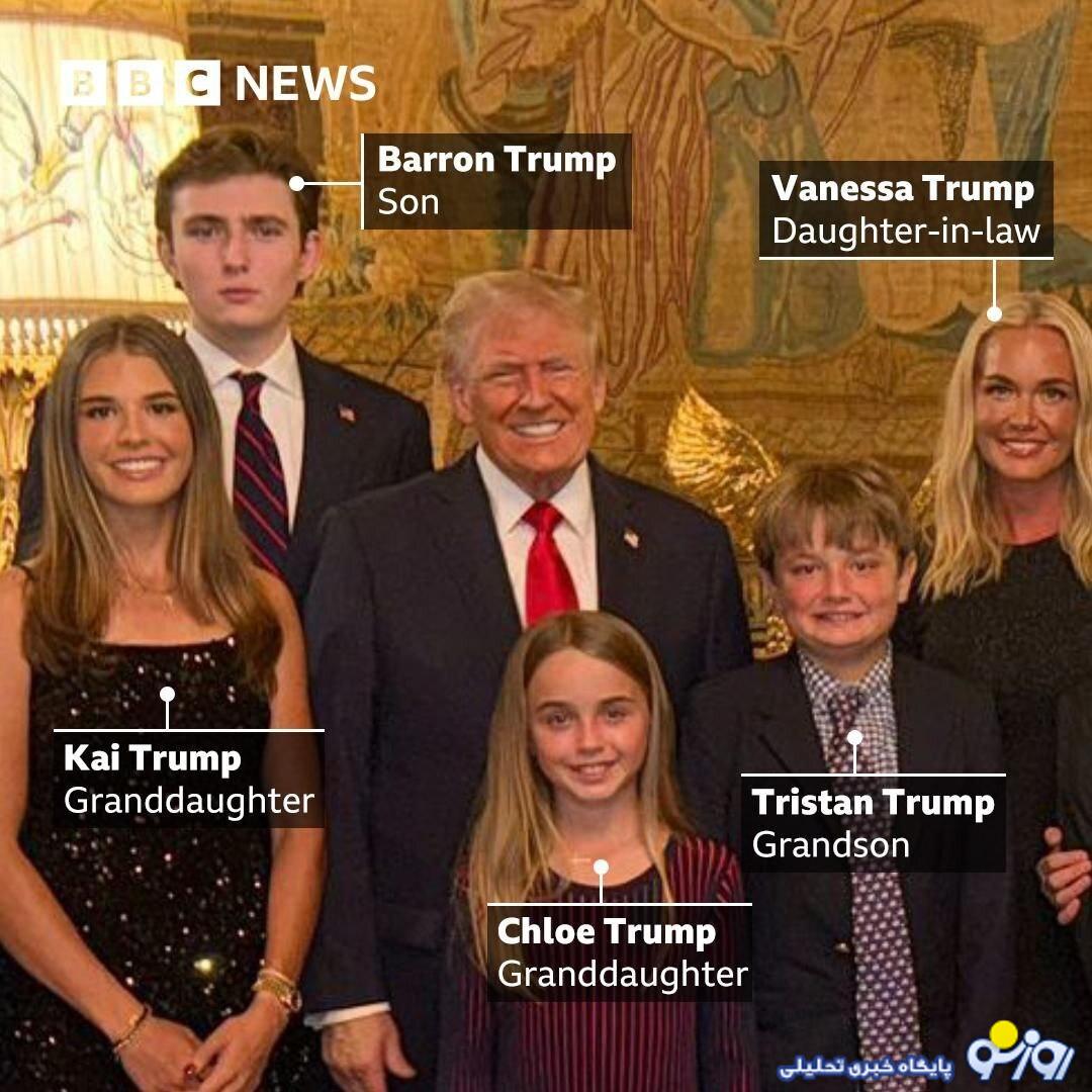مهمانی خانوادگی ترامپ به مناسبت پیروزی در انتخابات + عکس | اعضای خانواده ترامپ را بشناسید مهمانی خانوادگی ترامپ به مناسبت پیروزی در انتخابات + عکس | اعضای خانواده ترامپ را بشناسید