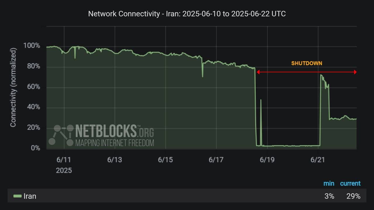 IMG_20250622_170934_957