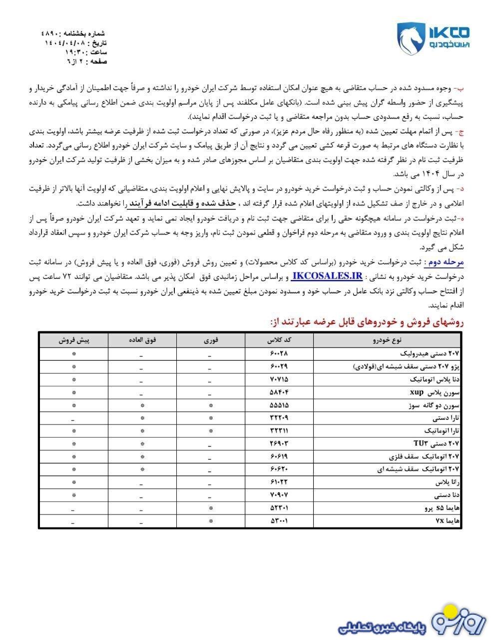 آغاز فروش فوری ایران خودرو+ لینک ثبت نام و شرایط فروش ۶ محصول