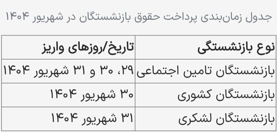 جدول زمانبندی واریز حقوق بازنشستگان شهریور ۱۴۰۴