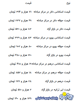 قیمت جدید دلار، یورو و سایر ارز‌ها امروز ۹ شهریورماه ۱۴۰۴