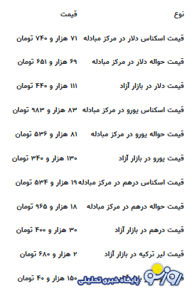 قیمت جدید دلار، یورو و سایر ارز‌ها ۱۵ مهر ۱۴۰۴