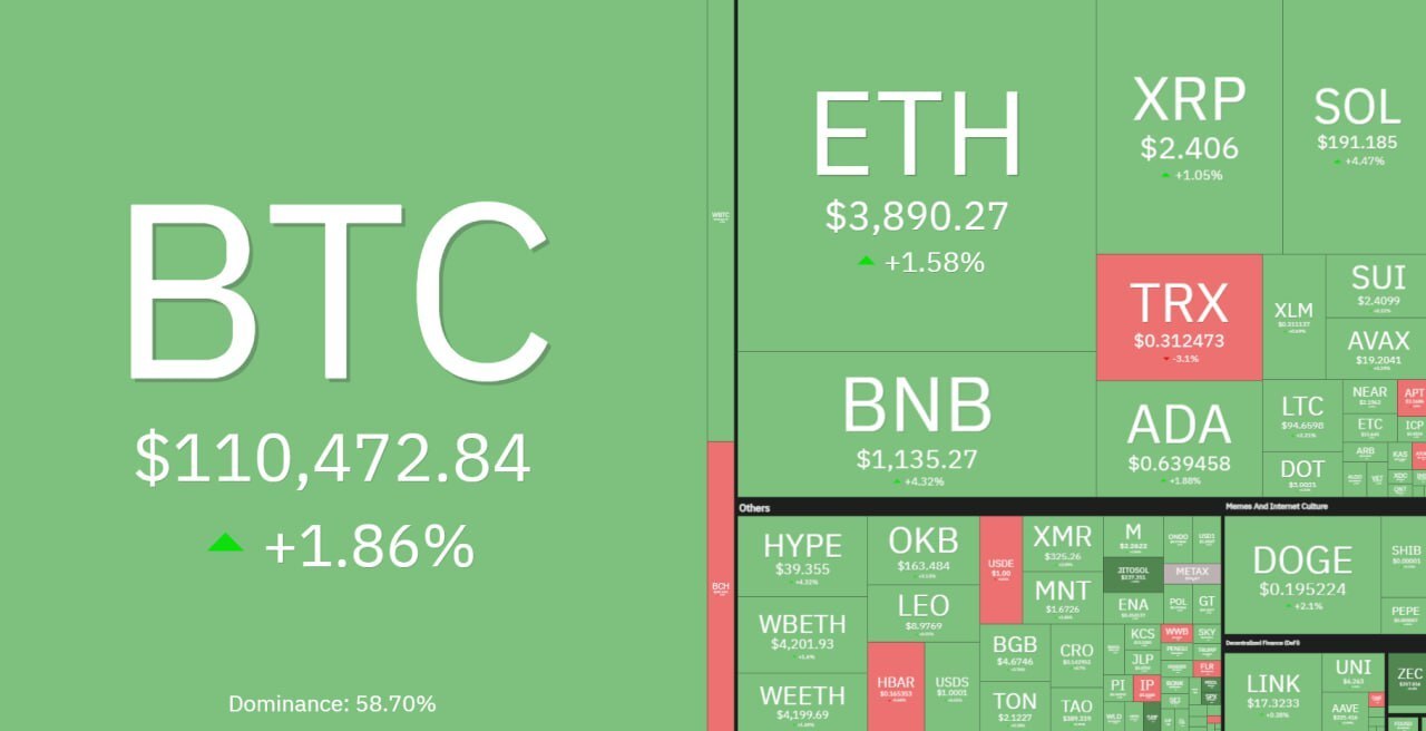 بازار محتاط رمزارزها پس از نوسان شدید بیتکوین