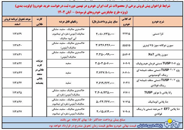 شرایط فروشی فوری ایرانخودرو اعلام شد شرایط فروشی فوری ایرانخودرو اعلام شد