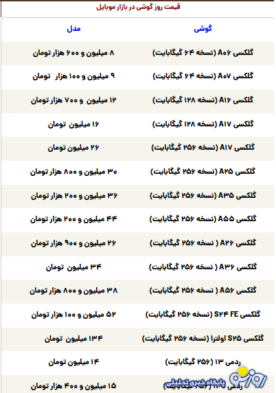 قیمت گوشی سامسونگ، شیائومی و آیفون امروز شنبه ۳ آبان ۱۴۰۴