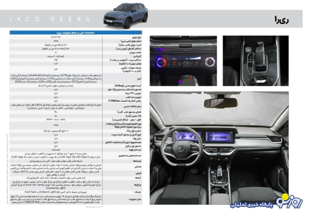 ری را با چه مشخصاتی عرضه می‌شود؟
